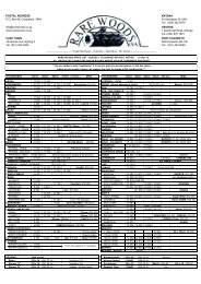 View Wood Pricelist (.pdf) - Rare Woods (SA)