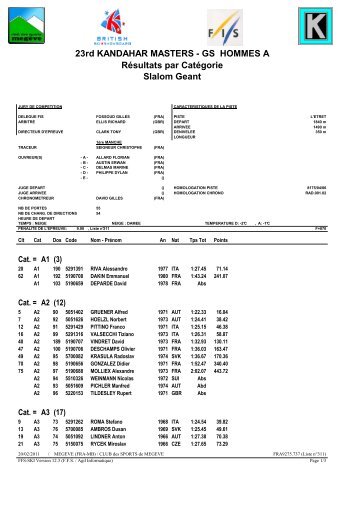 MASTERS GS HOMMES A - Kandahar Ski Club