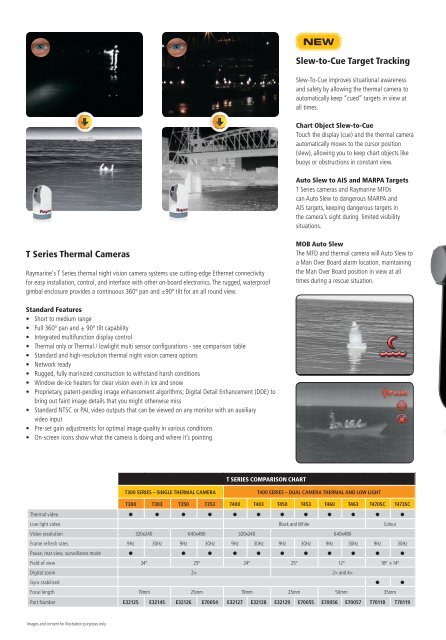 Thermal Cameras - Raymarine Inc.