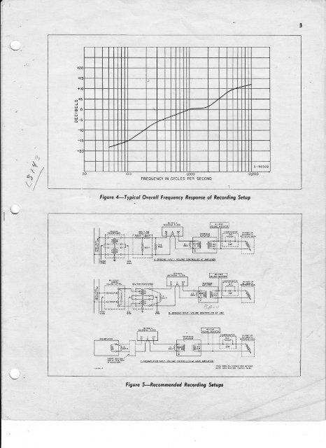 RCA_MI-4916-A - Preservation Sound