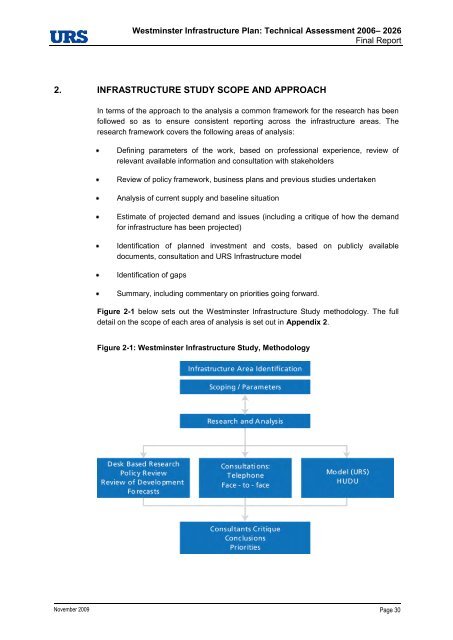 Westminster Infrastructure Plan: Technical Assessment (2009) WCC