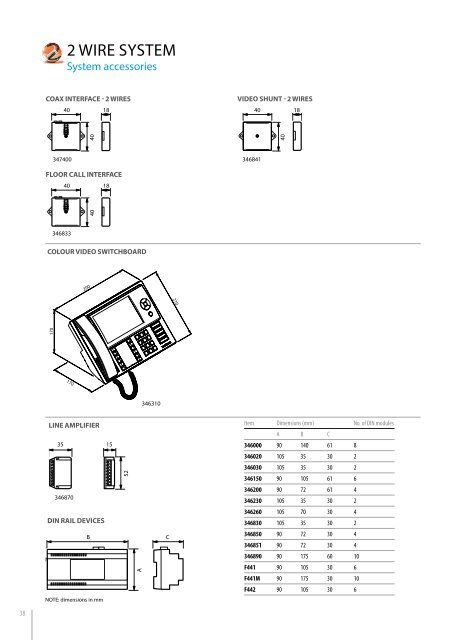 vidEO dOOr EnTry And hOmE vidEO sUrvEiLLAnCE ... - Legrand