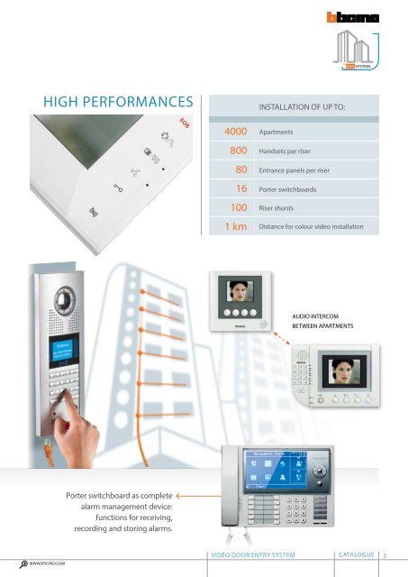 vidEO dOOr EnTry And hOmE vidEO sUrvEiLLAnCE ... - Legrand