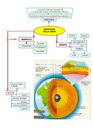 NUCLEO STRUTTURA DELLA TERRA CROSTA ... - Studio in mappa