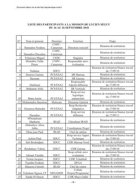 RAPPORT DE MISSION AU CAMEROUN - Agroécologie - Cirad