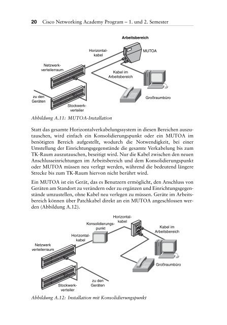 Strukturierte Verkabelung-Handbuch