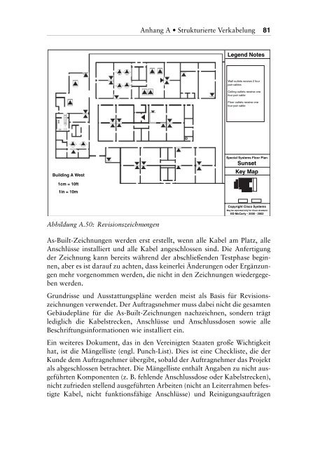 Strukturierte Verkabelung-Handbuch