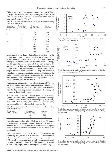 Journal of Applied Horticulture, Vol 8(2)