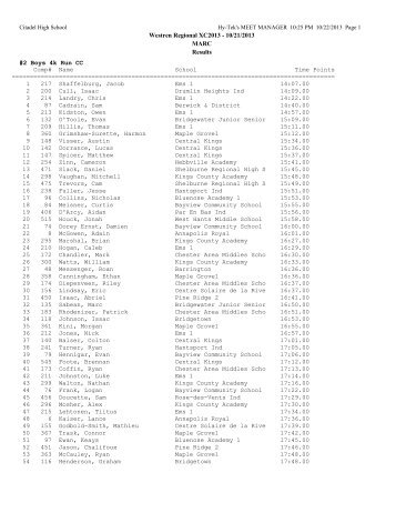 Westren Regional XC2013 - 10/21/2013 MARC Results #2 Boys 4k ...