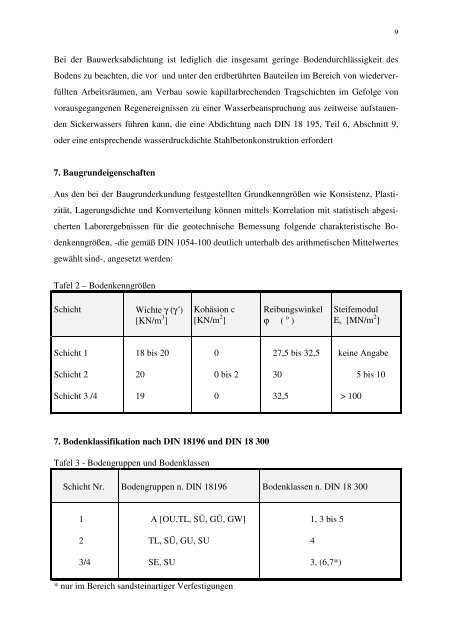 Geotechnischer Bericht (PDF)