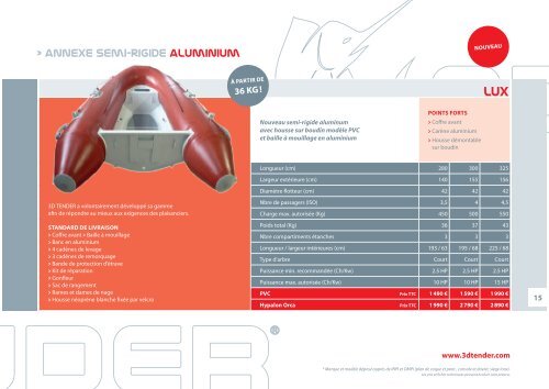 CATALOGUE_WEB_3D_TENDER_2012_DEFINITIF_1.pdf - 3Dtender