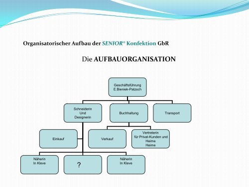 Adaptierte Mode für Menschen mit handicap - Adapted-Fashion