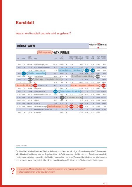 Der österreichische Kapitalmarkt - Wiener Börse