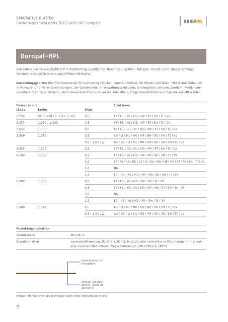 Gesamtprogramm 2013 – 2016 - Pfleiderer