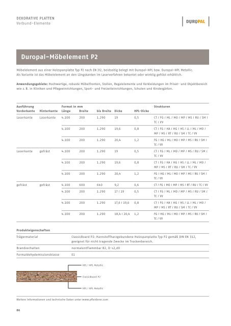 Gesamtprogramm 2013 – 2016 - Pfleiderer