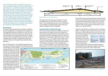 Neubau des Seedeiches - 3. Bauabschnitt 2012/2013 - Staatliche ...