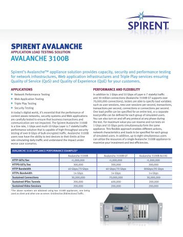 spirent avalanche – application load testing solution