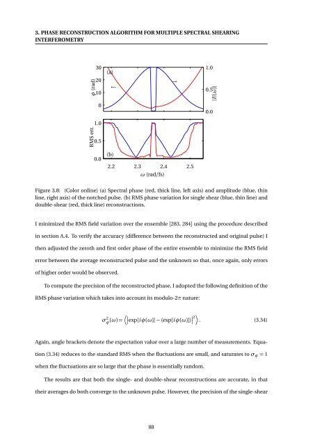 High-resolution Interferometric Diagnostics for Ultrashort Pulses