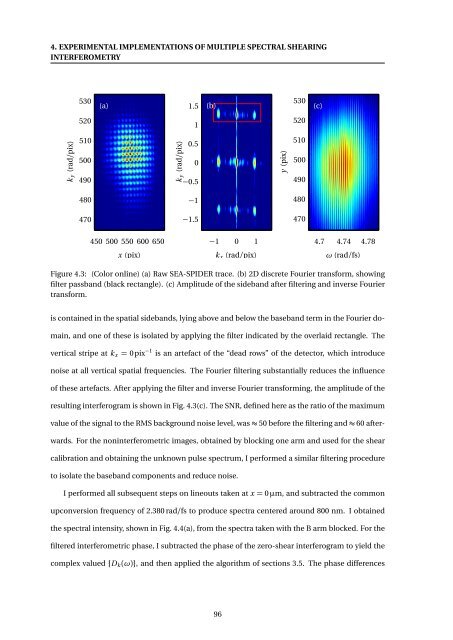 High-resolution Interferometric Diagnostics for Ultrashort Pulses