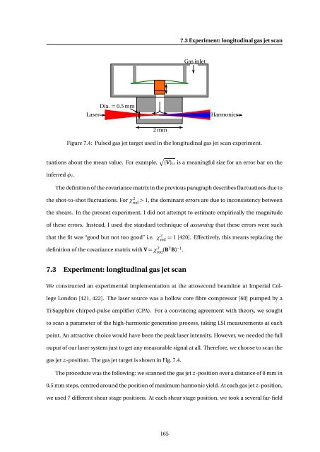 High-resolution Interferometric Diagnostics for Ultrashort Pulses