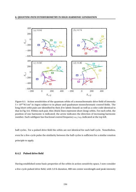 High-resolution Interferometric Diagnostics for Ultrashort Pulses