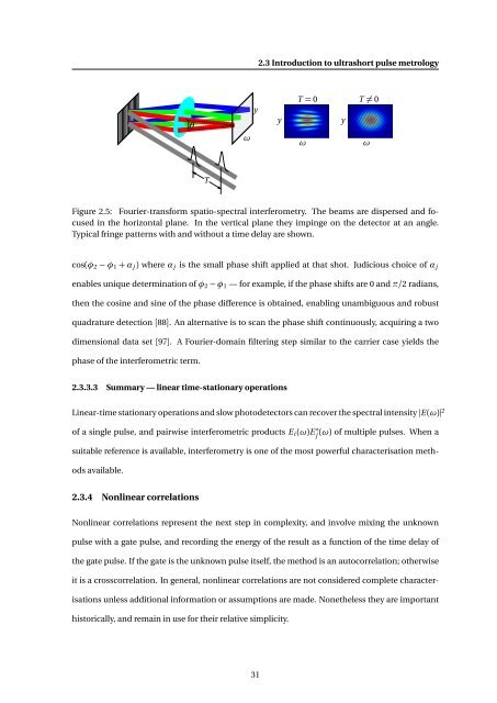 High-resolution Interferometric Diagnostics for Ultrashort Pulses