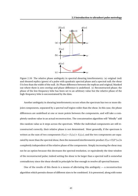 High-resolution Interferometric Diagnostics for Ultrashort Pulses