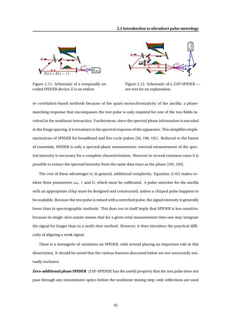 High-resolution Interferometric Diagnostics for Ultrashort Pulses