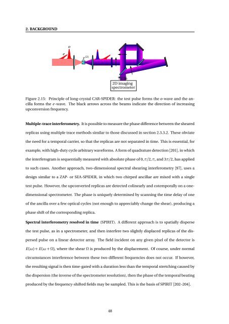 High-resolution Interferometric Diagnostics for Ultrashort Pulses