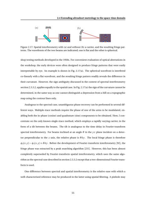 High-resolution Interferometric Diagnostics for Ultrashort Pulses