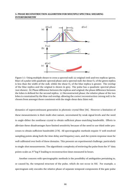 High-resolution Interferometric Diagnostics for Ultrashort Pulses