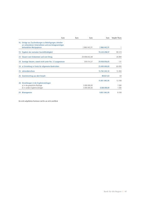 PDF20130716JBVBMH_Layout 1 - Volksbank Mittelhessen eG