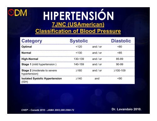 HTA_DM.pdf