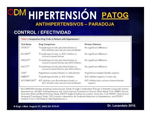 HTA_DM.pdf