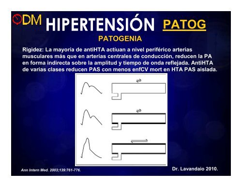 HTA_DM.pdf