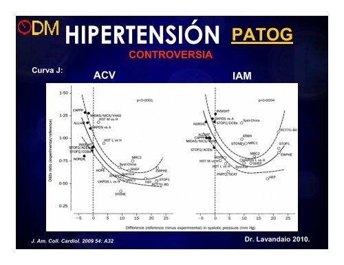 HTA_DM.pdf