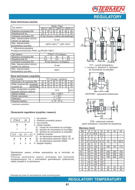 Katalog TERMEN.pdf