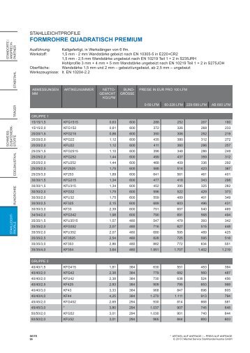 Lagerpreisliste - Mechel Service Stahlhandel Austria GmbH