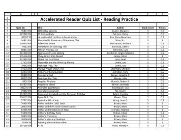 Quiz List 3.0-3.9 Blue - Spanish Lake Elementary School