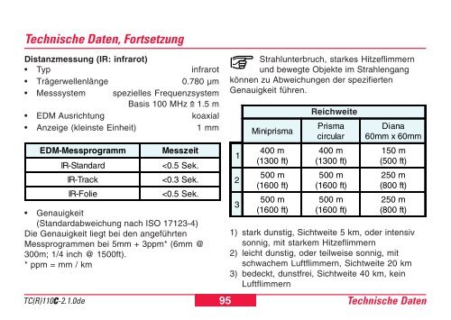 Gebrauchsanweisung TC(R)110 - Leica Geosystems