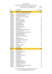 sirAdos-Baudaten Titelübersicht Kalkulationsdaten Rohbau Stand ...