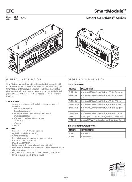 SmartModule™ ETC