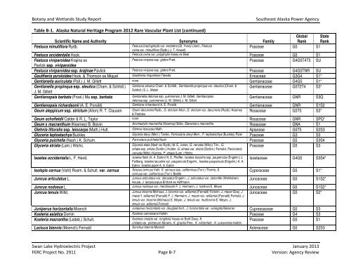 Botany and Wetlands Study Report - McMillen, LLC