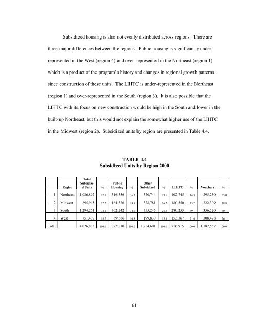 The Spatial Concentration of Subsidized Housing - Poverty & Race ...