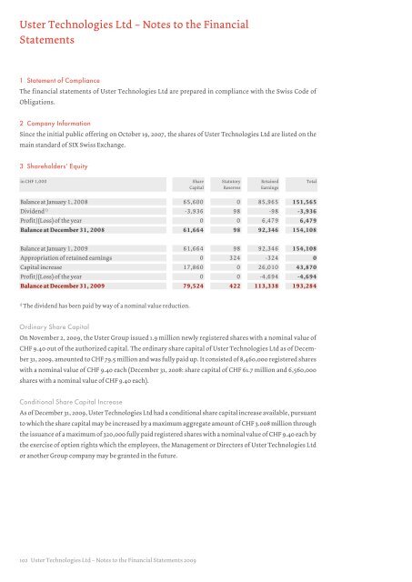 Uster Technologies Ltd | Annual Report 2009 Uster Technologies ...