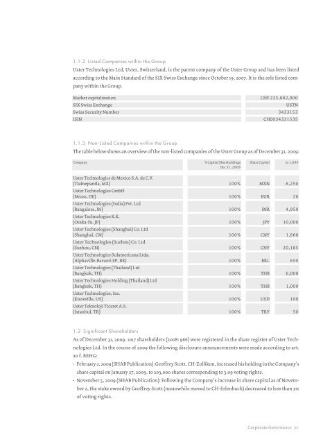 Uster Technologies Ltd | Annual Report 2009 Uster Technologies ...