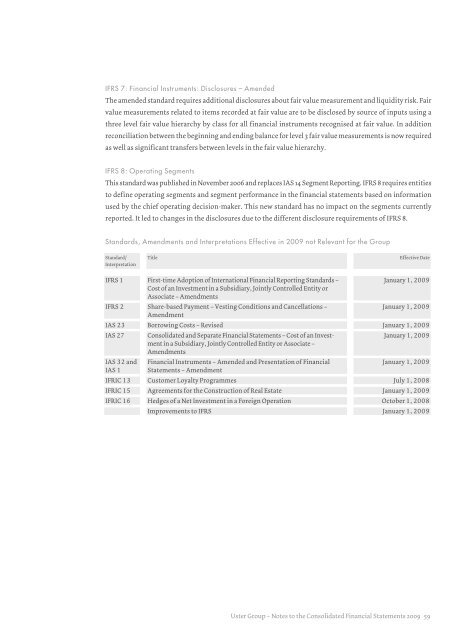 Uster Technologies Ltd | Annual Report 2009 Uster Technologies ...