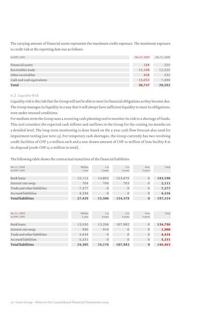 Uster Technologies Ltd | Annual Report 2009 Uster Technologies ...