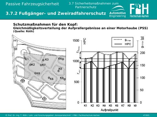 3.7 Sicherheitsmaßnahmen zum Partnerschutz - Karosserietechnik ...