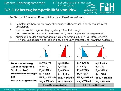 3.7 Sicherheitsmaßnahmen zum Partnerschutz - Karosserietechnik ...